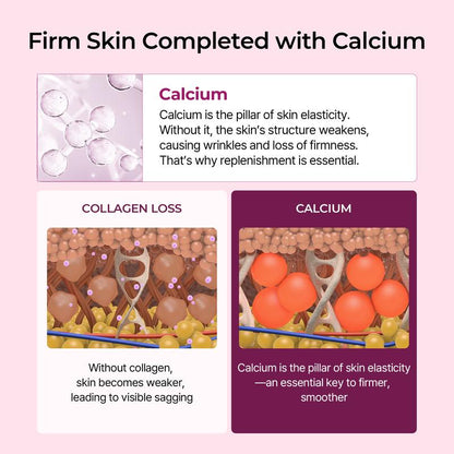 Dr. Melaxin | Skin Rebuild System